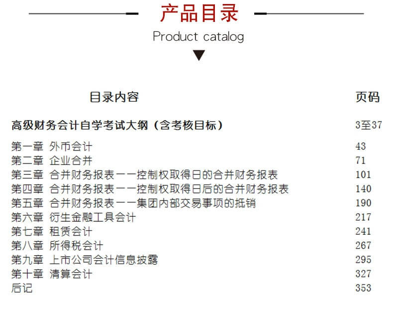 自考高级财务会计00159教材目录