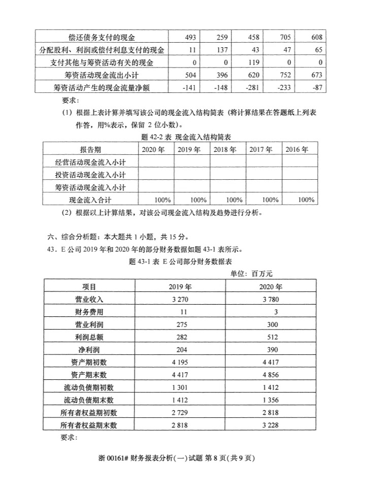 2023年10月自考00161财务报表分析一答案_8.jpg