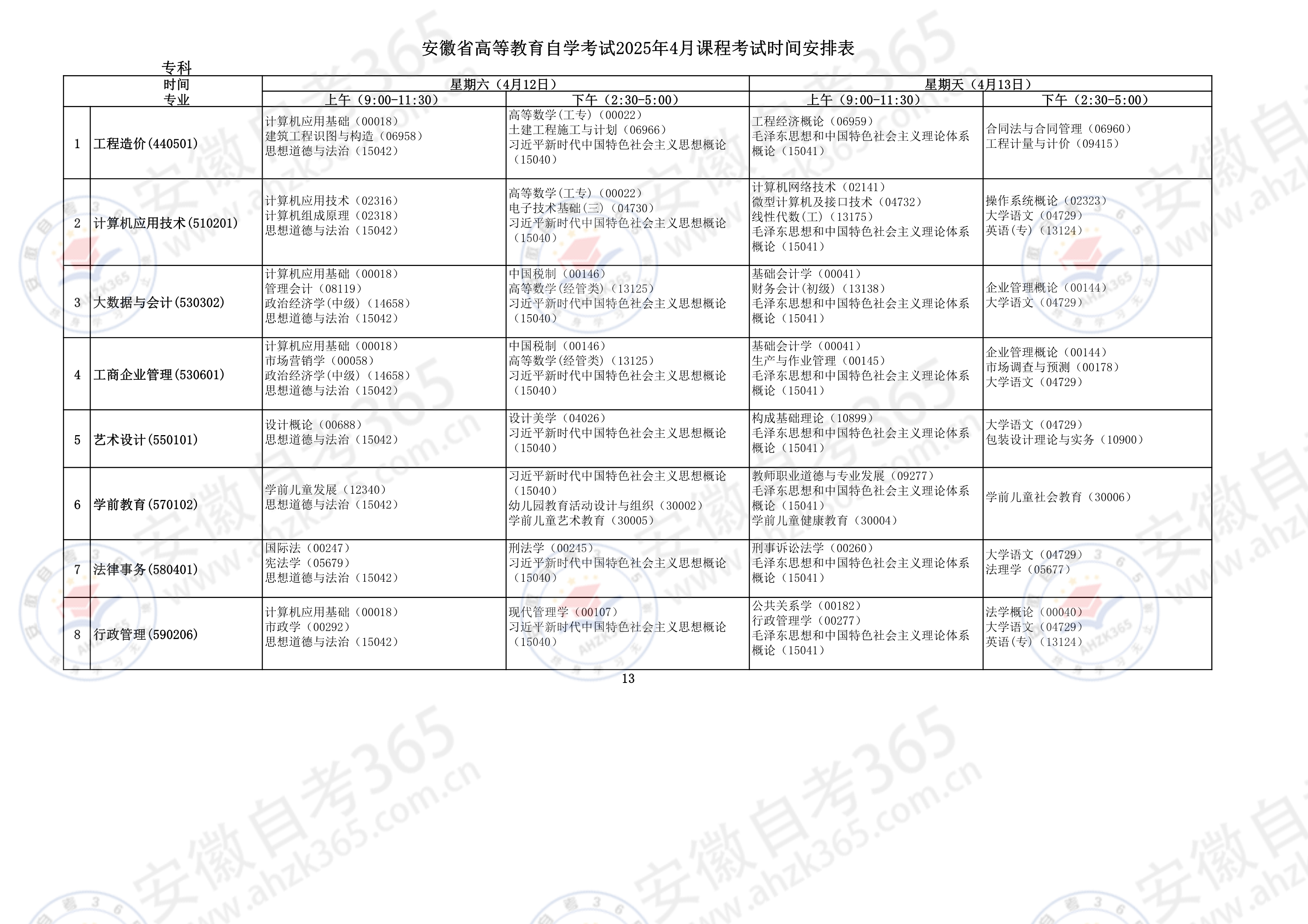 2025年4月安徽自考计划-4.jpg