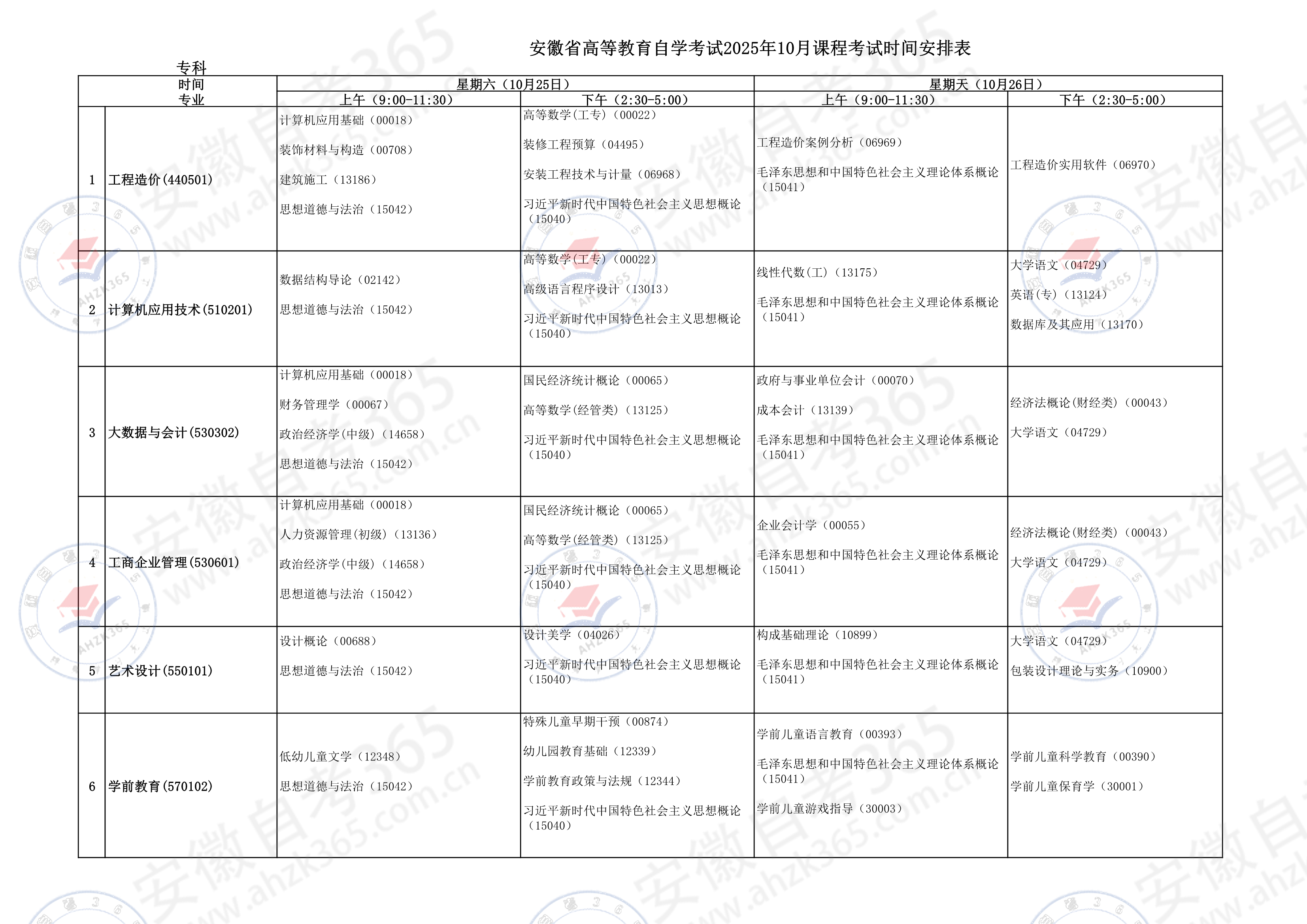 2025年安徽自考考试安排 (6).jpg